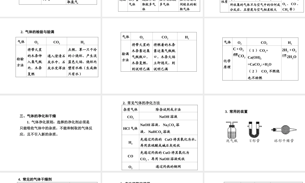 【广西中考面对面】2015年中考化学 专题复习二 常见气体的制备课件