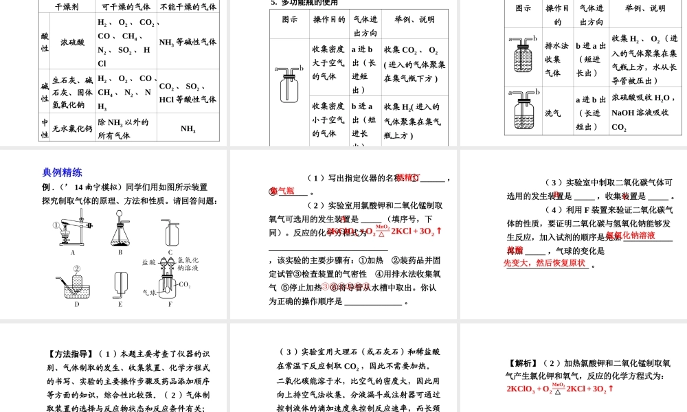 【广西中考面对面】2015年中考化学 专题复习二 常见气体的制备课件