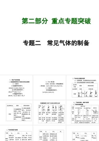 【广西中考面对面】2015年中考化学 专题复习二 常见气体的制备课件