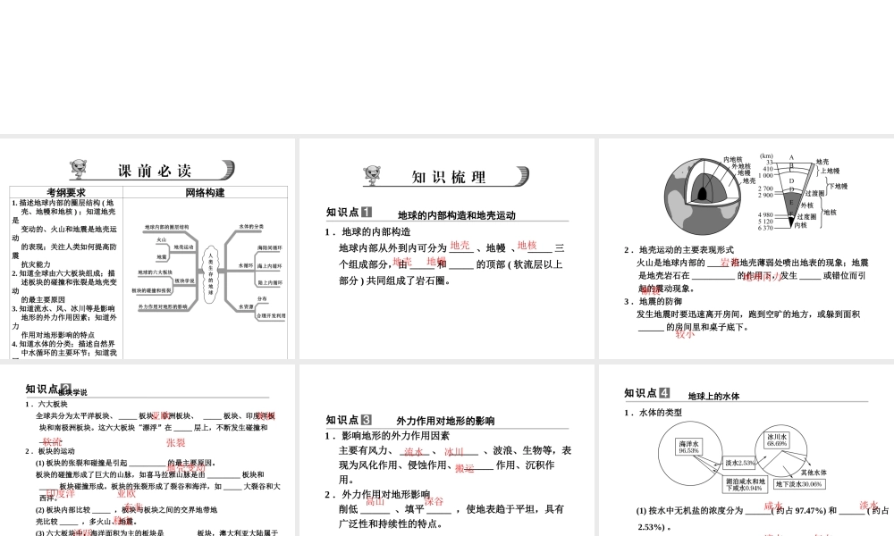 【步步高】浙江省2014年中考科学一轮复习 第47讲 人类生存的地球课件