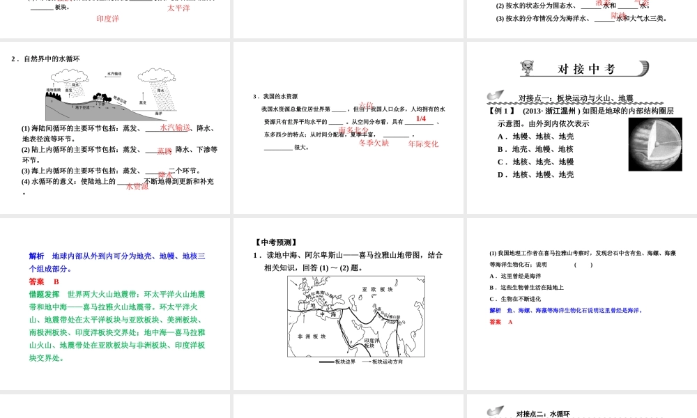 【步步高】浙江省2014年中考科学一轮复习 第47讲 人类生存的地球课件