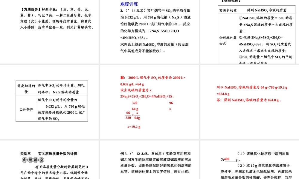【广西中考面对面】2015年中考化学 专题复习六 常见的化学计算题课件