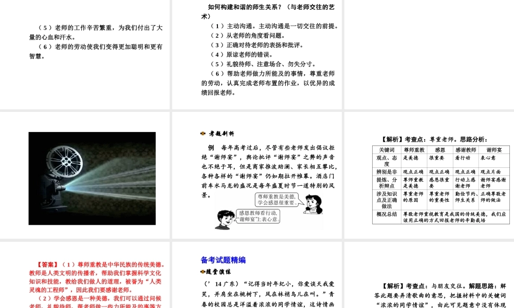 【河南中考面对面】2015年中考政治总复习 八上 第二单元 师友结伴同行课件（知识导航+中招知识精讲+试题精编） 新人教版