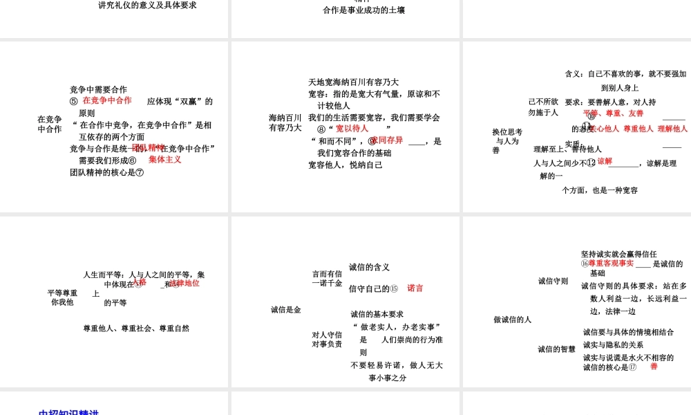 【河南中考面对面】2015年中考政治总复习 八上 第四单元 交往艺术新思维课件（知识导航+中招知识精讲+试题精编） 新人教版