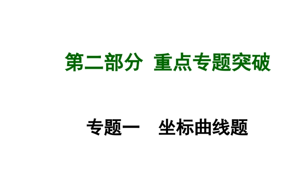 【广西中考面对面】2015年中考化学 专题复习一 坐标曲线题课件