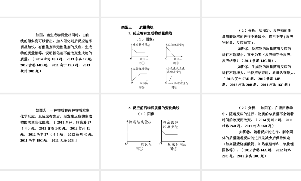 【广西中考面对面】2015年中考化学 专题复习一 坐标曲线题课件
