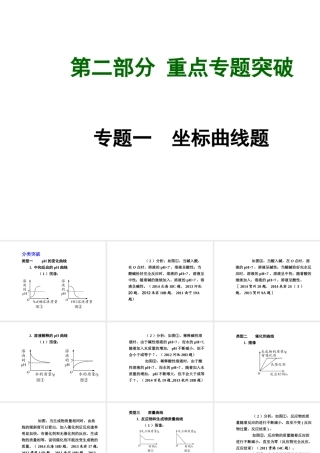 【广西中考面对面】2015年中考化学 专题复习一 坐标曲线题课件