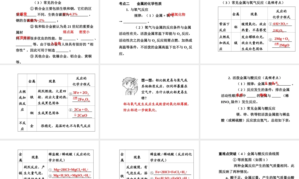 【广西中考面对面】2015年中考化学总复习 第八单元 金属和金属材料课件