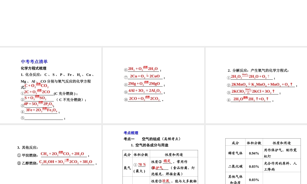 【广西中考面对面】2015年中考化学总复习 第二单元 走进化学世界课件