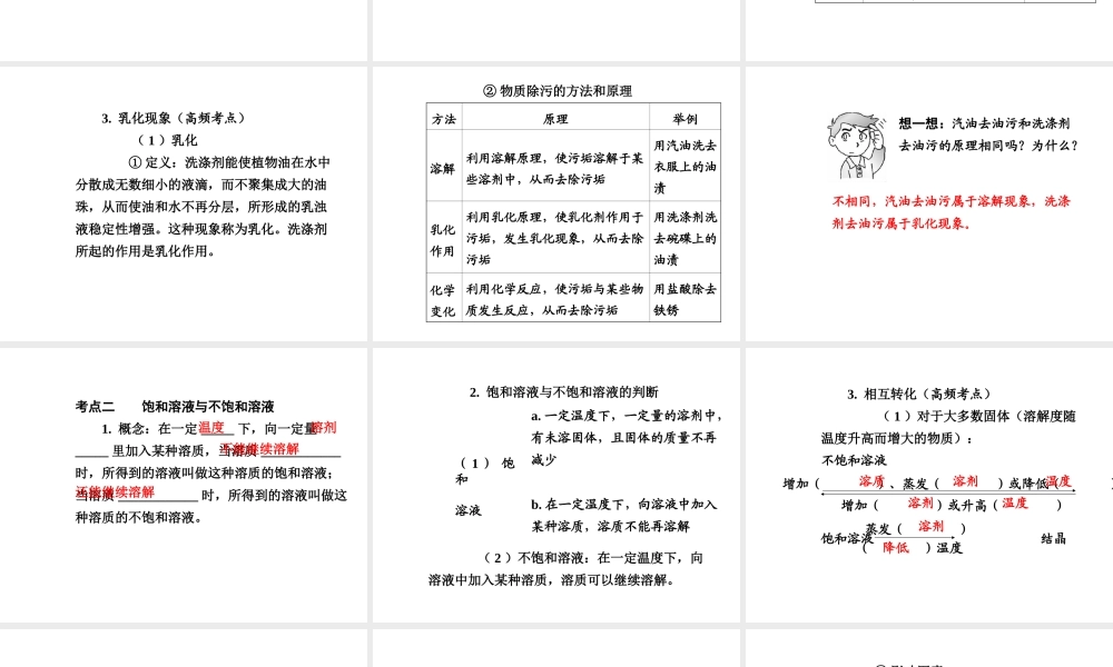 【广西中考面对面】2015年中考化学总复习 第九单元 溶液课件