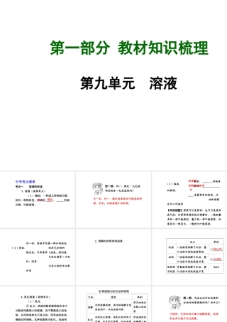 【广西中考面对面】2015年中考化学总复习 第九单元 溶液课件