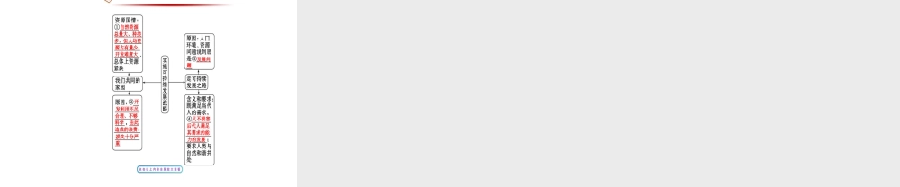 【金榜学案】2013-2014版九年级政治全册 第2单元 第4课 第3框 实施可持续发展战略配套课件 新人教版九全）