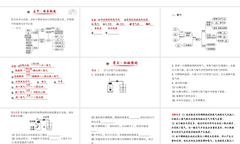 【金榜学案】2014版九年级化学上册 第二单元 我们周围的空气阶段专题复习课件 （新版）新人教版
