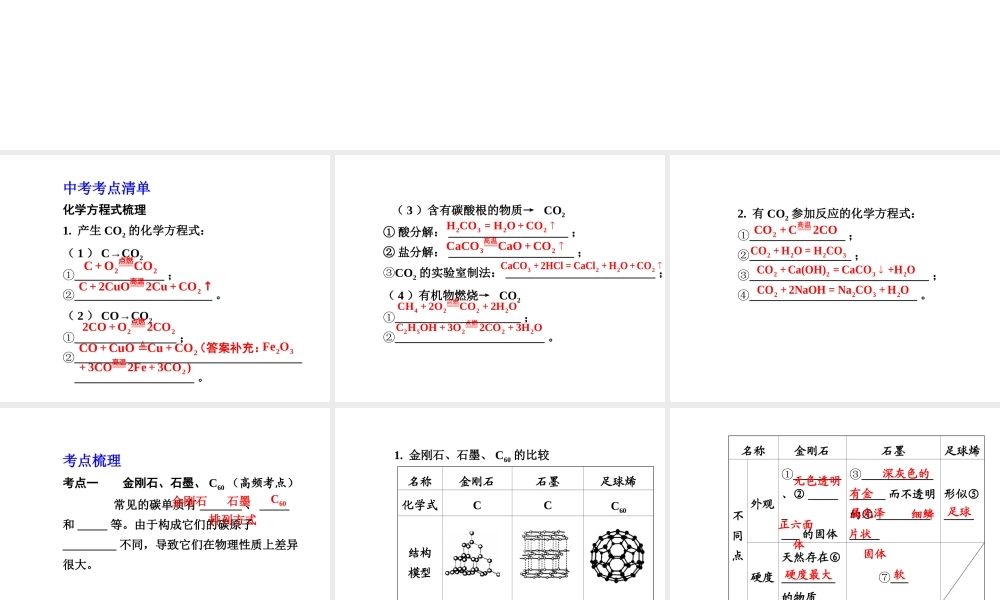 【广西中考面对面】2015年中考化学总复习 第六单元 碳和碳的氧化物课件