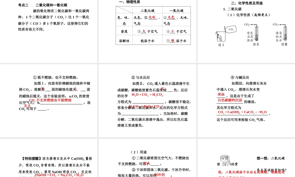【广西中考面对面】2015年中考化学总复习 第六单元 碳和碳的氧化物课件