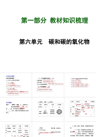 【广西中考面对面】2015年中考化学总复习 第六单元 碳和碳的氧化物课件