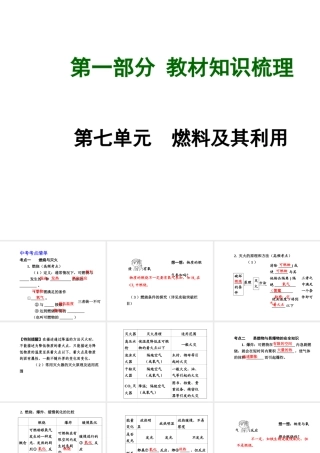 【广西中考面对面】2015年中考化学总复习 第七单元 燃料及其利用课件