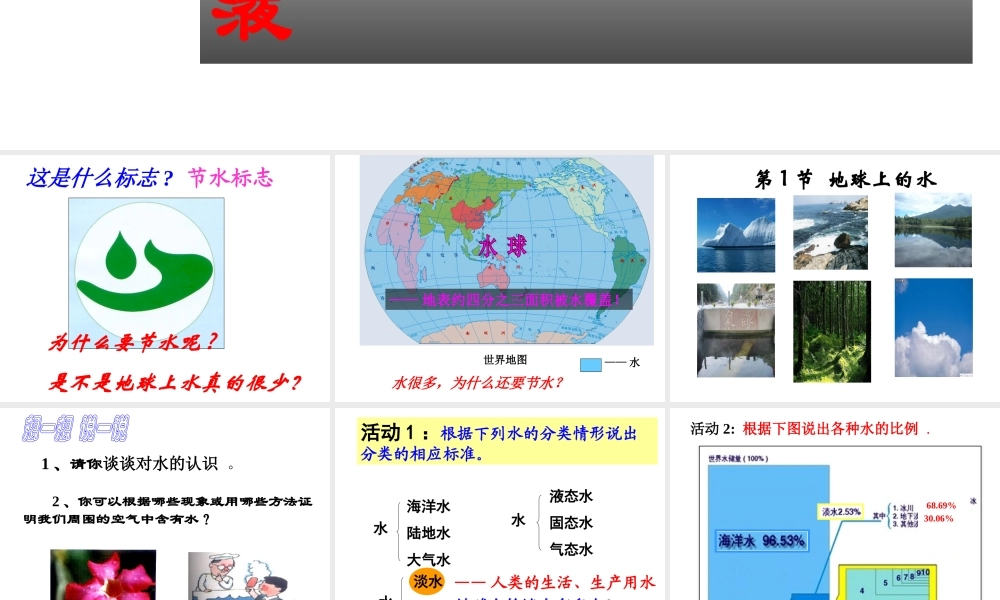 【名校课时通】2013-2014学年八年级科学上册 第一章 水和水的溶液 第1节 地球上的水课件 浙教版