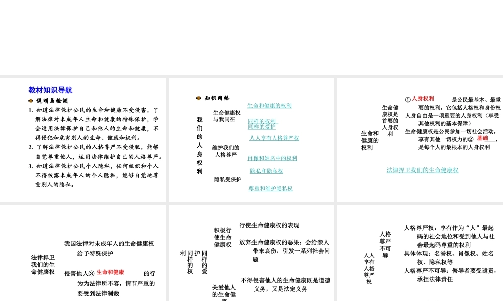 【河南中考面对面】2015年中考政治总复习 八下 第二单元 我们的人身权利课件（知识导航+中招知识精讲+试题精编） 新人教版