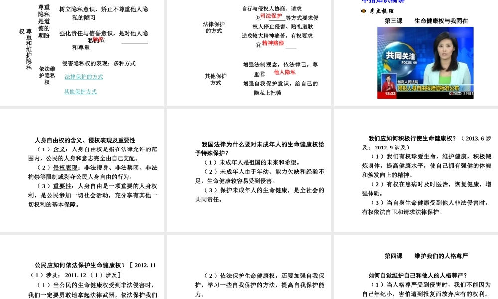 【河南中考面对面】2015年中考政治总复习 八下 第二单元 我们的人身权利课件（知识导航+中招知识精讲+试题精编） 新人教版