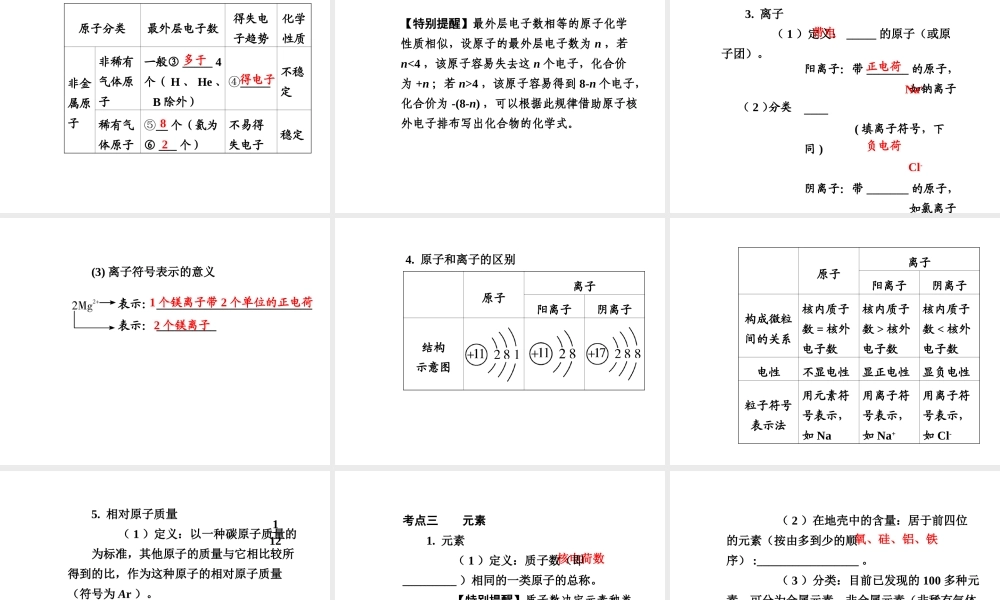 【广西中考面对面】2015年中考化学总复习 第三单元 物质构成的奥秘课件