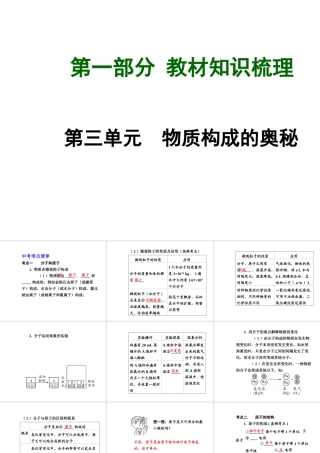 【广西中考面对面】2015年中考化学总复习 第三单元 物质构成的奥秘课件