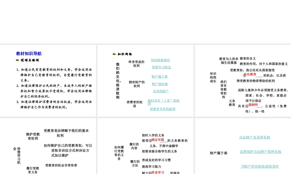 【河南中考面对面】2015年中考政治总复习 八下 第三单元 我们的文化、经济权利课件（知识导航+中招知识精讲+试题精编） 新人教版
