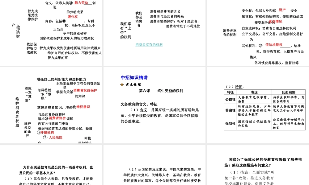 【河南中考面对面】2015年中考政治总复习 八下 第三单元 我们的文化、经济权利课件（知识导航+中招知识精讲+试题精编） 新人教版