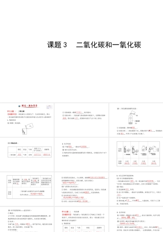 【金榜学案】2014版九年级化学上册 第六单元 课题3 二氧化碳和一氧化碳课件 （新版）新人教版