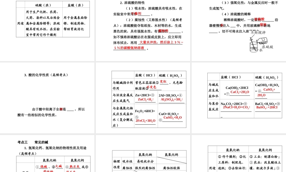 【广西中考面对面】2015年中考化学总复习 第十单元 酸和碱课件