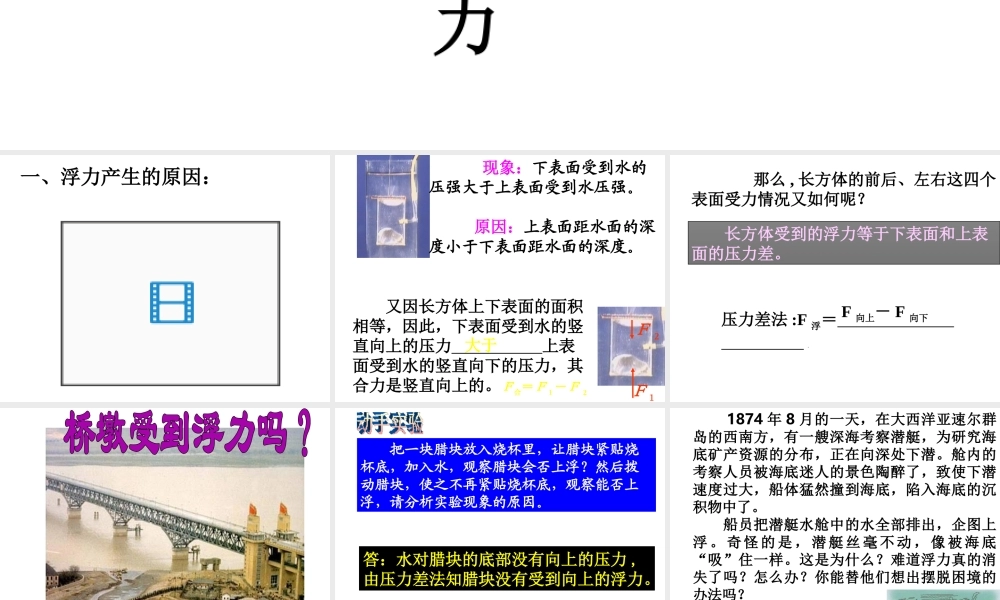 【名校课时通】2013-2014学年八年级科学上册 第一章 水和水的溶液 第3节 水的浮力 浮力产生的原因课件 浙教版