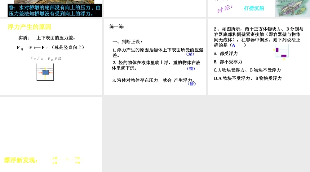 【名校课时通】2013-2014学年八年级科学上册 第一章 水和水的溶液 第3节 水的浮力 浮力产生的原因课件 浙教版