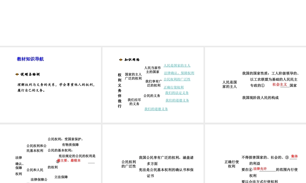 【河南中考面对面】2015年中考政治总复习 八下 第一单元 权利义务伴我行课件（知识导航+中招知识精讲+试题精编） 新人教版
