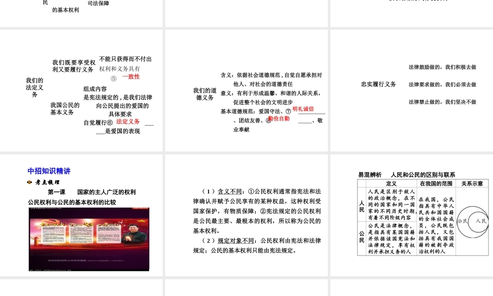 【河南中考面对面】2015年中考政治总复习 八下 第一单元 权利义务伴我行课件（知识导航+中招知识精讲+试题精编） 新人教版