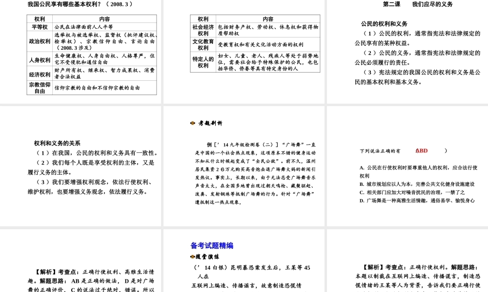 【河南中考面对面】2015年中考政治总复习 八下 第一单元 权利义务伴我行课件（知识导航+中招知识精讲+试题精编） 新人教版