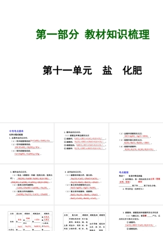 【广西中考面对面】2015年中考化学总复习 第十一单元 盐 化肥课件