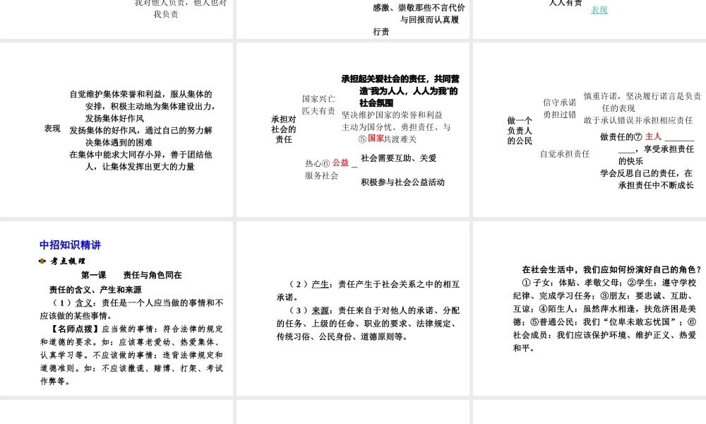 【河南中考面对面】2015年中考政治总复习 第1单元 承担责任 服务社会课件 新人教版