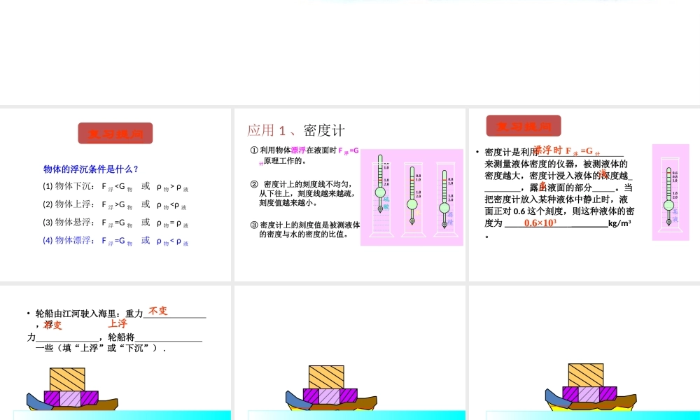 【名校课时通】2013-2014学年八年级科学上册 第一章 水和水的溶液 第3节 水的浮力 物体浮沉条件的应用课件 浙教版