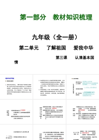 【河南中考面对面】2015年中考政治总复习 第2单元 第3课 认清基本国情课件 新人教版