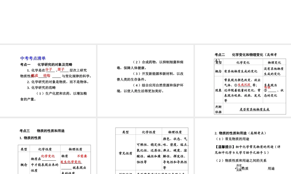 【广西中考面对面】2015年中考化学总复习 第一单元 走进化学世界课件