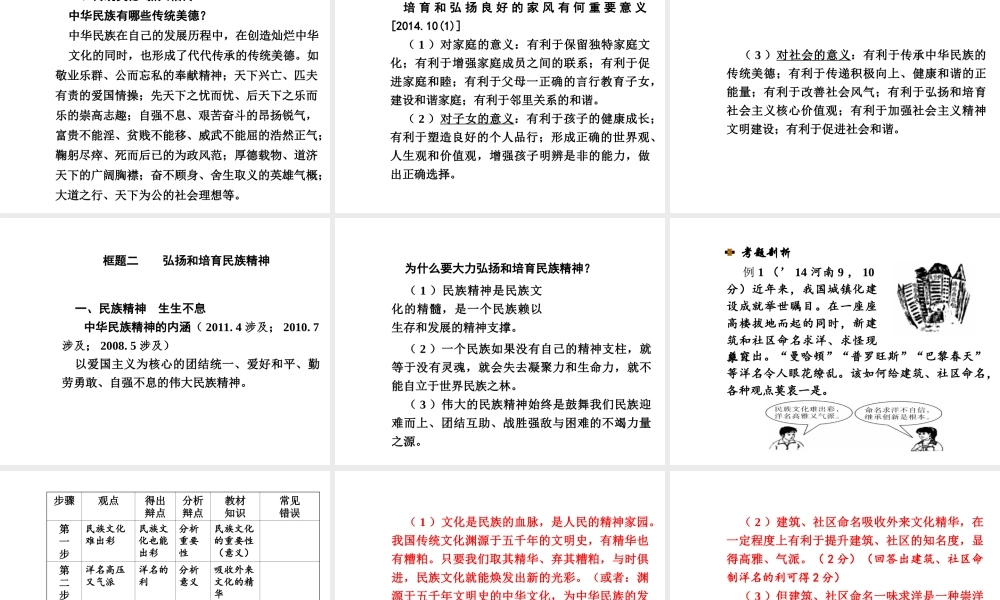 【河南中考面对面】2015年中考政治总复习 第2单元 第5课 中华文化与民族精神课件 新人教版