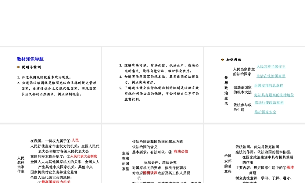 【河南中考面对面】2015年中考政治总复习 第3单元 第6课 参与政治生活课件 新人教版