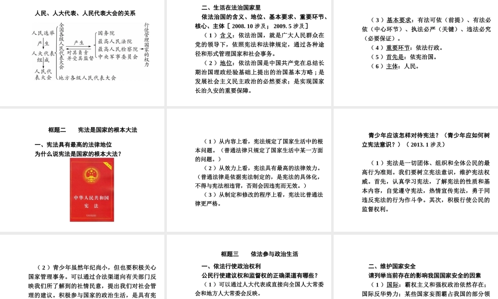 【河南中考面对面】2015年中考政治总复习 第3单元 第6课 参与政治生活课件 新人教版