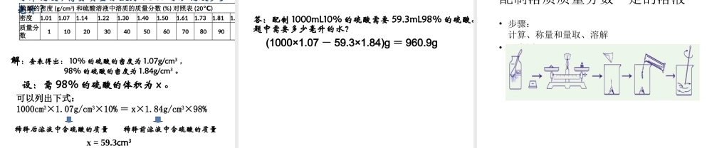 【名校课时通】2013-2014学年八年级科学上册 第一章 水和水的溶液 第5节 物质的溶解 溶质的质量分数课件 浙教版