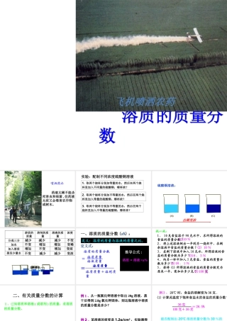 【名校课时通】2013-2014学年八年级科学上册 第一章 水和水的溶液 第5节 物质的溶解 溶质的质量分数课件 浙教版