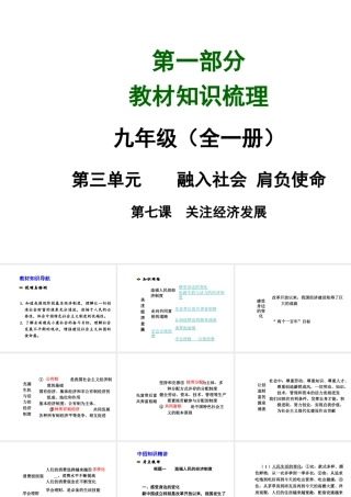 【河南中考面对面】2015年中考政治总复习 第3单元 第7课 关注经济发展课件 新人教版