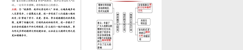 【金榜学案】2013-2014版九年级政治全册 第3单元 第8课 第2框 灿烂的文明之花配套课件 新人教版
