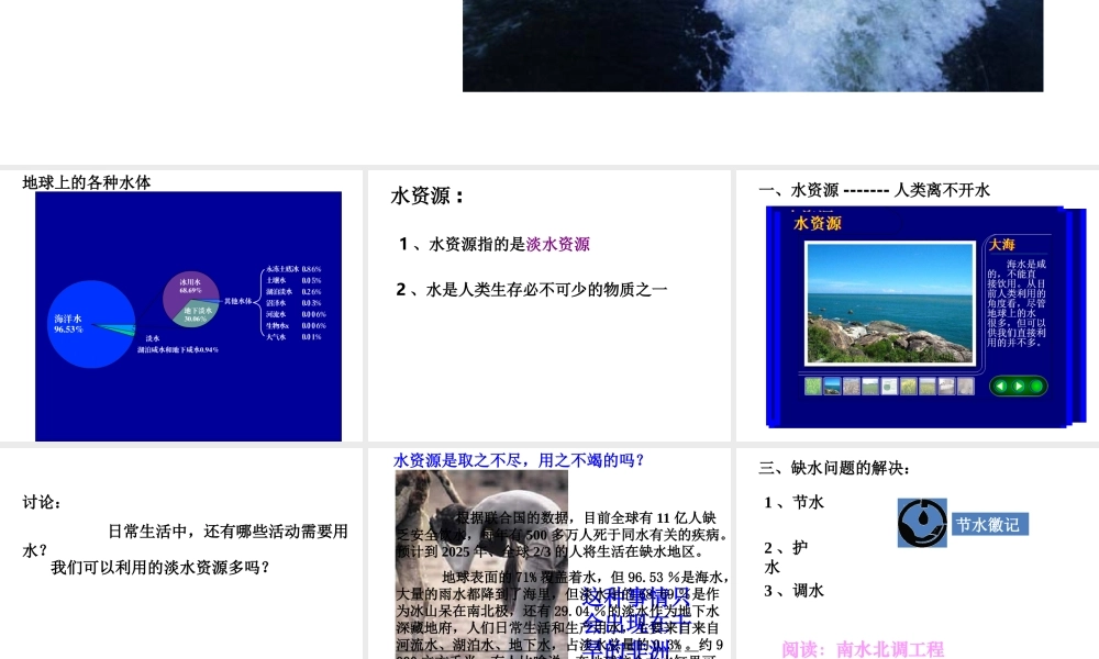 【名校课时通】2013-2014学年八年级科学上册 第一章 水和水的溶液 第7节 水资源的利用、开发和保护课件 浙教版