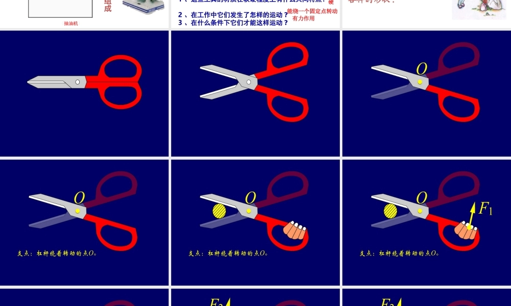 【完全解读】2017春八年级物理下册 第十二章 第1节 杠杆课件 （新版）新人教版