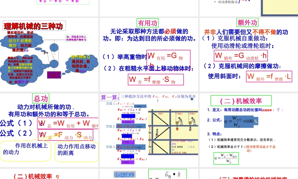 【完全解读】2017春八年级物理下册 第十二章 第3节 机械效率课件 （新版）新人教版